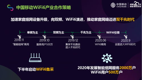 干货｜十二条读懂中国移动5G发展及产业政策，多图详解人工智能应用软件开发