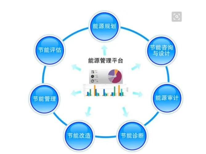 人工智能在机器学习应用代码示例解析 从基础到实战