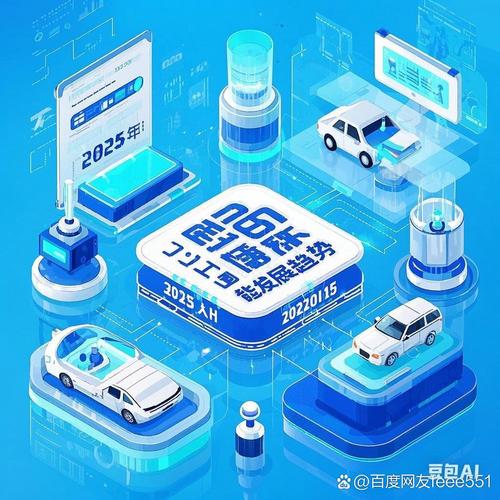 **人工智能未来发展的趋势:2025年技术突破与应用变革全景透视**